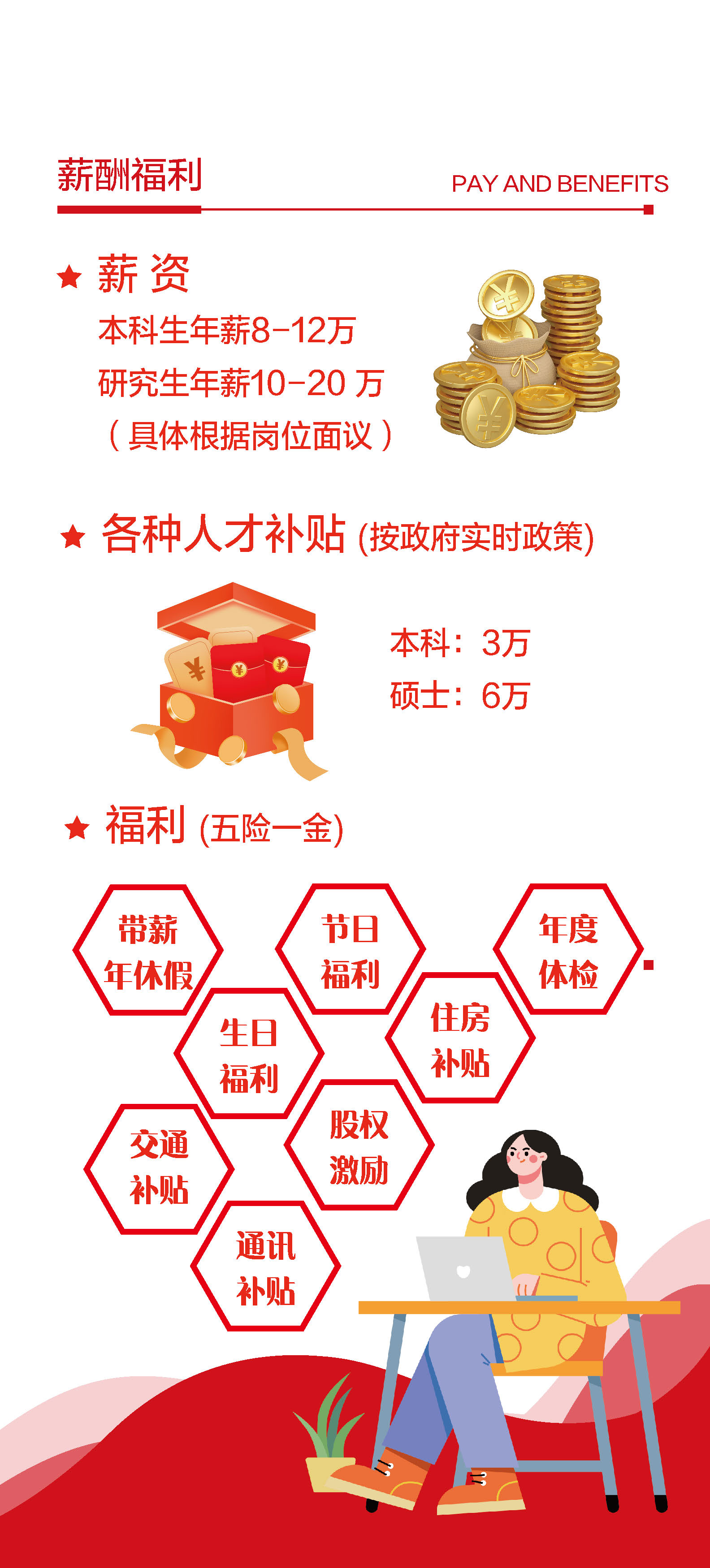 �Ϲ���ng(�й�)������Ϸ����