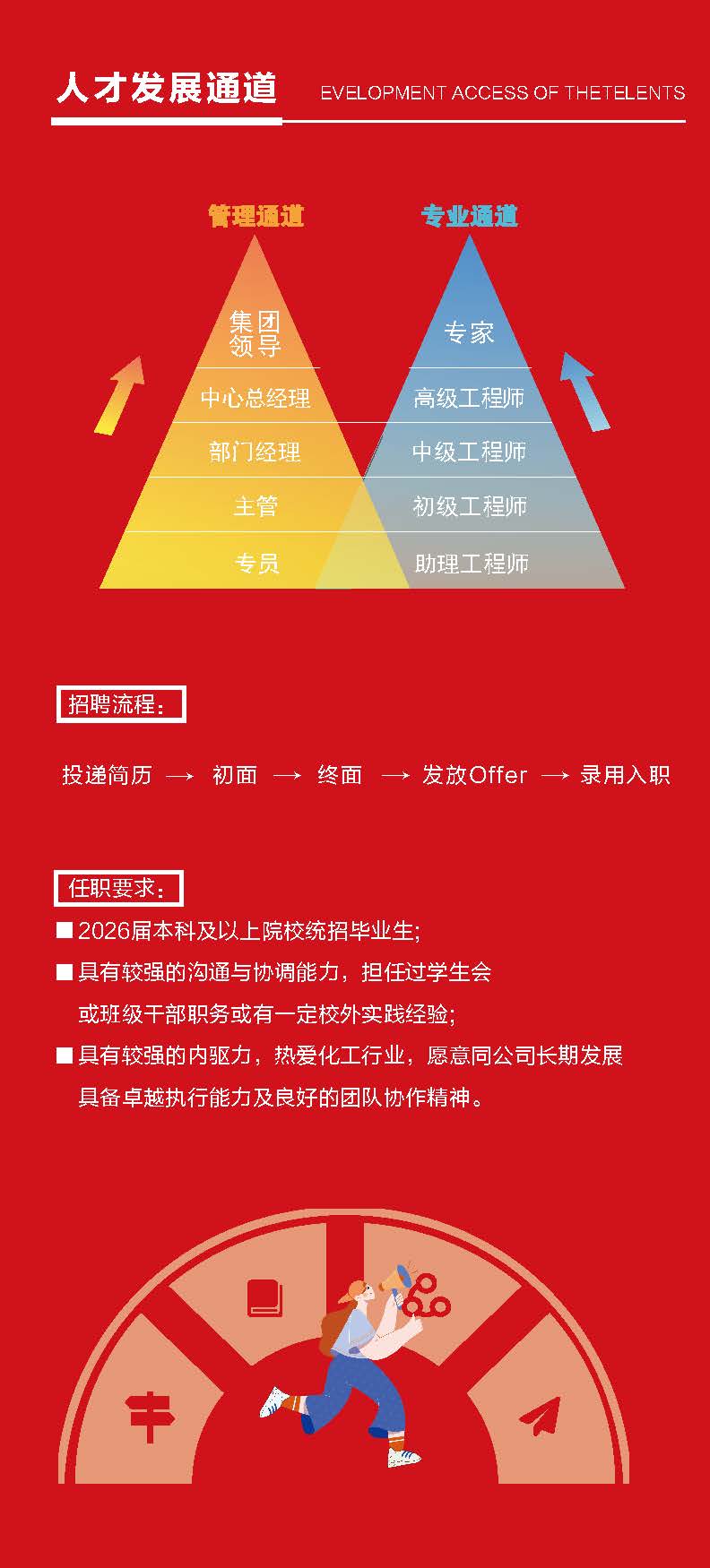 �Ϲ���ng(�й�)������Ϸ����